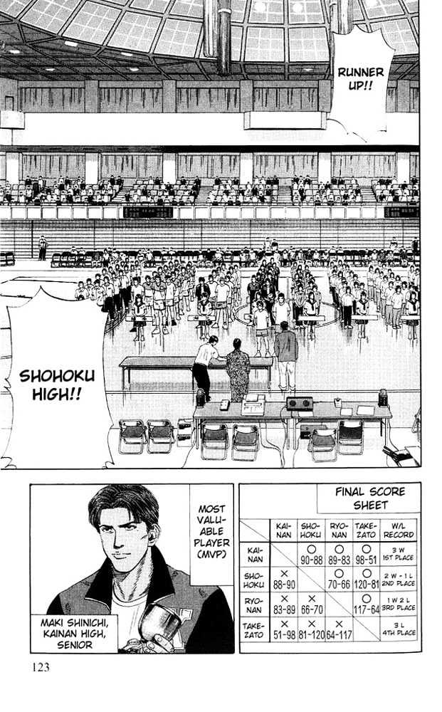 Slam Dunk, Chapter 185 image 15